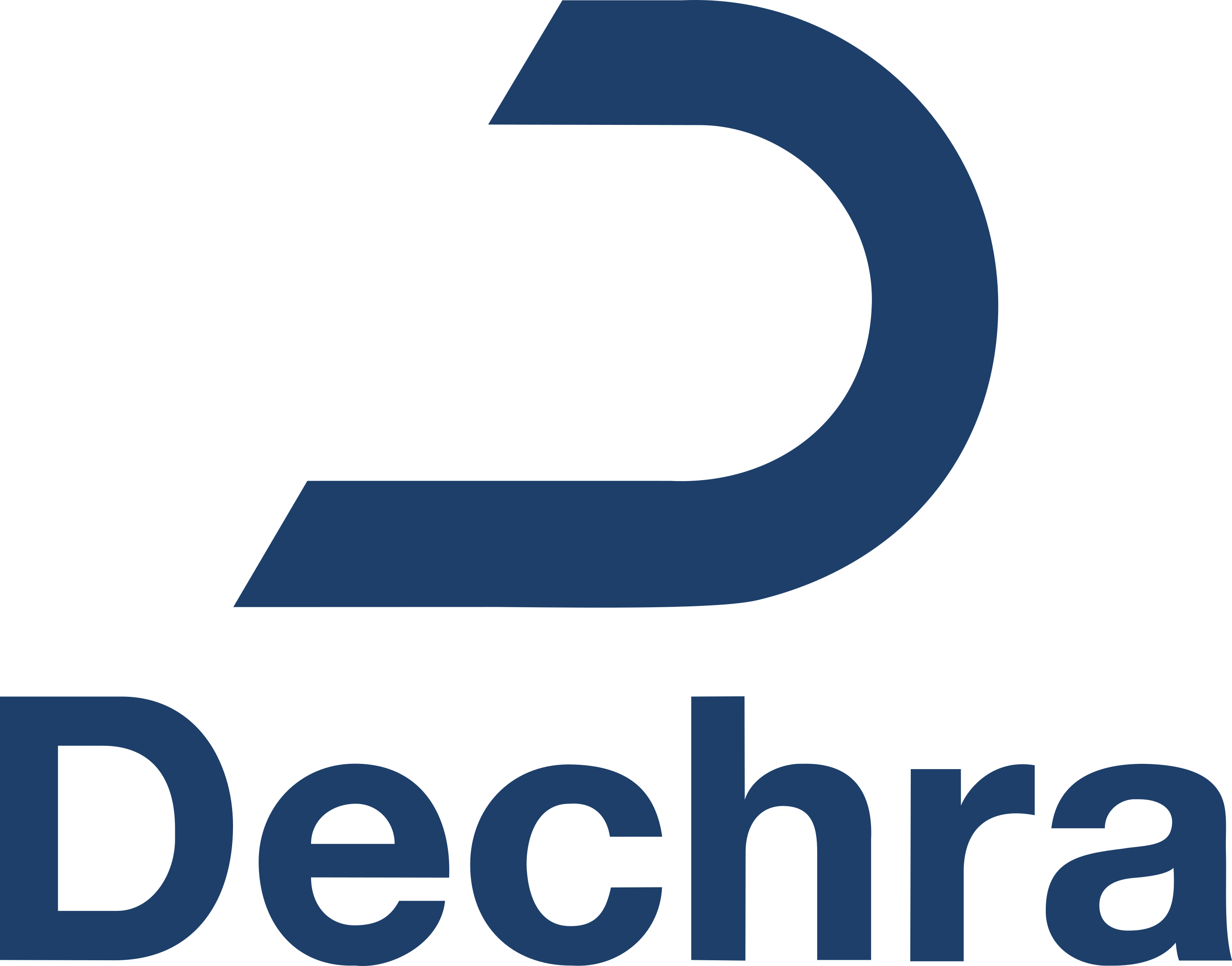 DECHRA